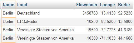 Suchergebnis Berlin